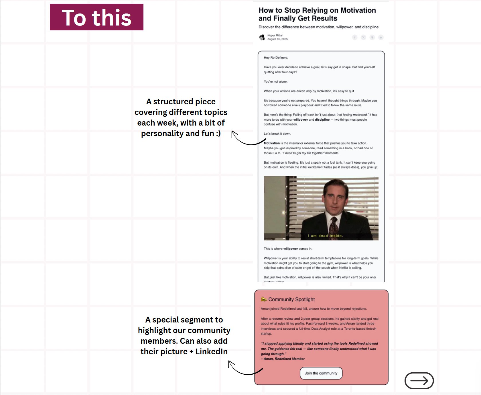 After: the redesigned newsletter opening with a warmer voice and a community spotlight module