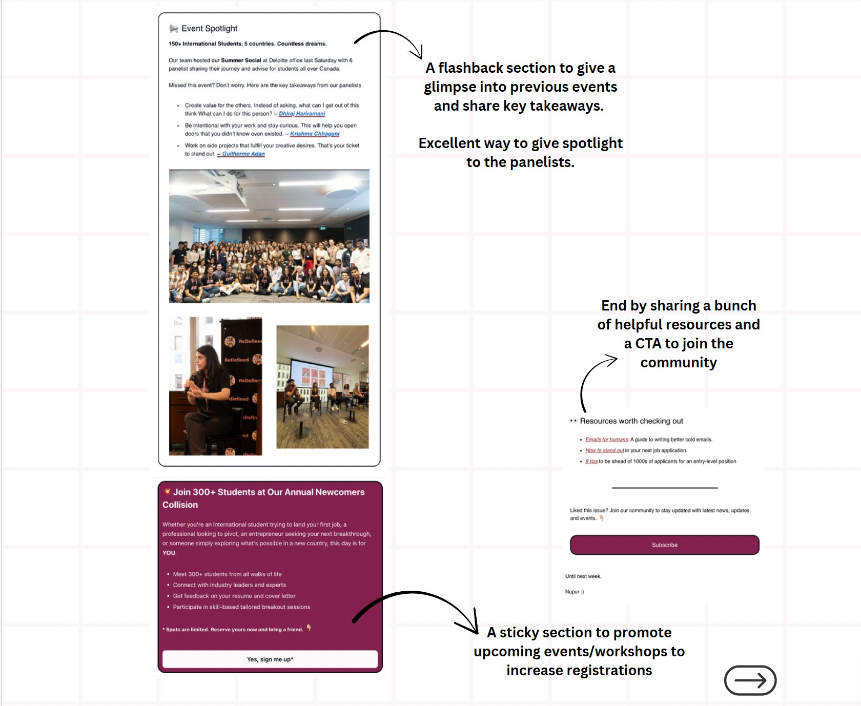 After: the redesigned newsletter's event recap, upcoming events, and curated resources modules